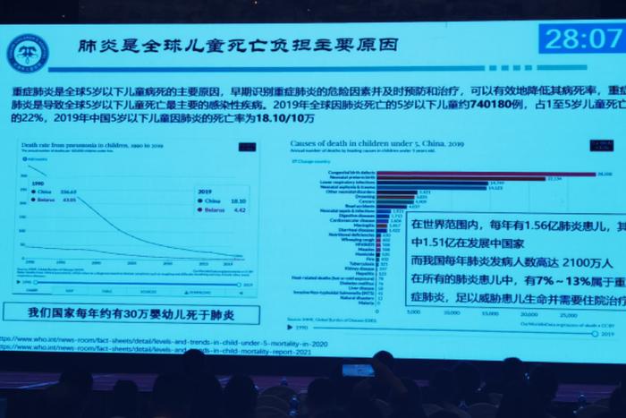 会议报道│关于儿童肺炎支原体肺炎，西部儿科呼吸联盟学术论坛的专家们这样说！！！