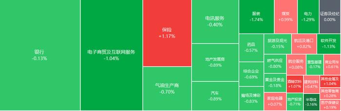 ChatGPT概念股多数回调！港股三大指数收跌  香港宽频逆势涨超12%