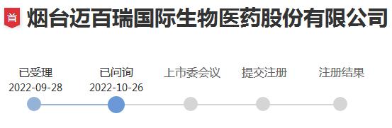 华泰联合证券刘*明 沈*杰 签字会计师、IPO企业收到监管函 因符号“-”差异金额 3.86 亿元 报告期扣非净利润存在重大错误