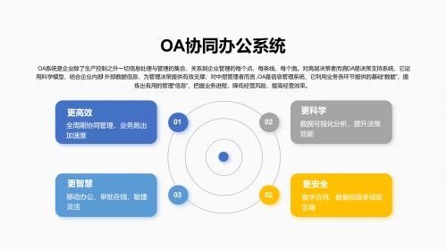 数智化浪潮中，OA系统如何为中小企业做“大”加码？