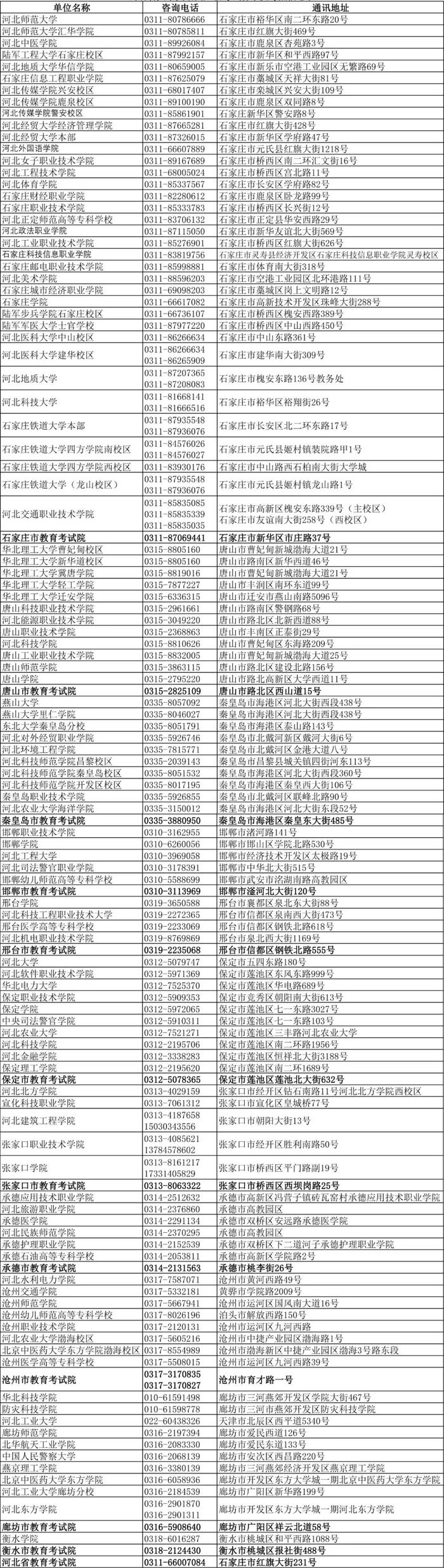 @唐山考生，英语四、六级考试时间确定→