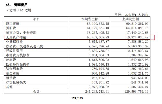 直击股东大会 | 维维股份收购“维维”系列商标 是去年净利下滑主因之一