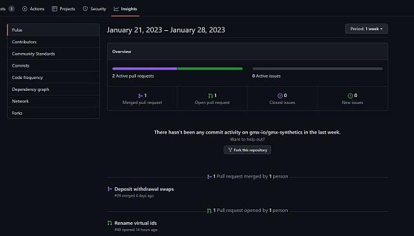 如何寻找加密 Alpha 机会？可以使用这 15 个免费工具