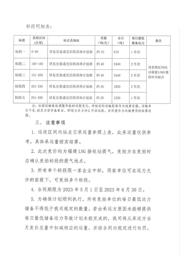 福建中闽物流有限公司关于开展2023年5、6月份LNG运力竞价交易公告