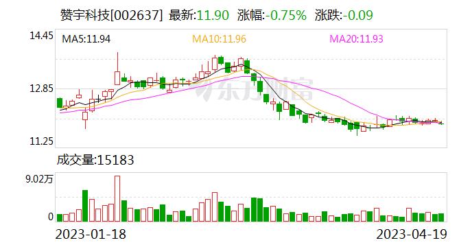 赞宇科技：公司生产的油脂化学品硬脂酸可以做润滑剂添加在轮胎的制作中