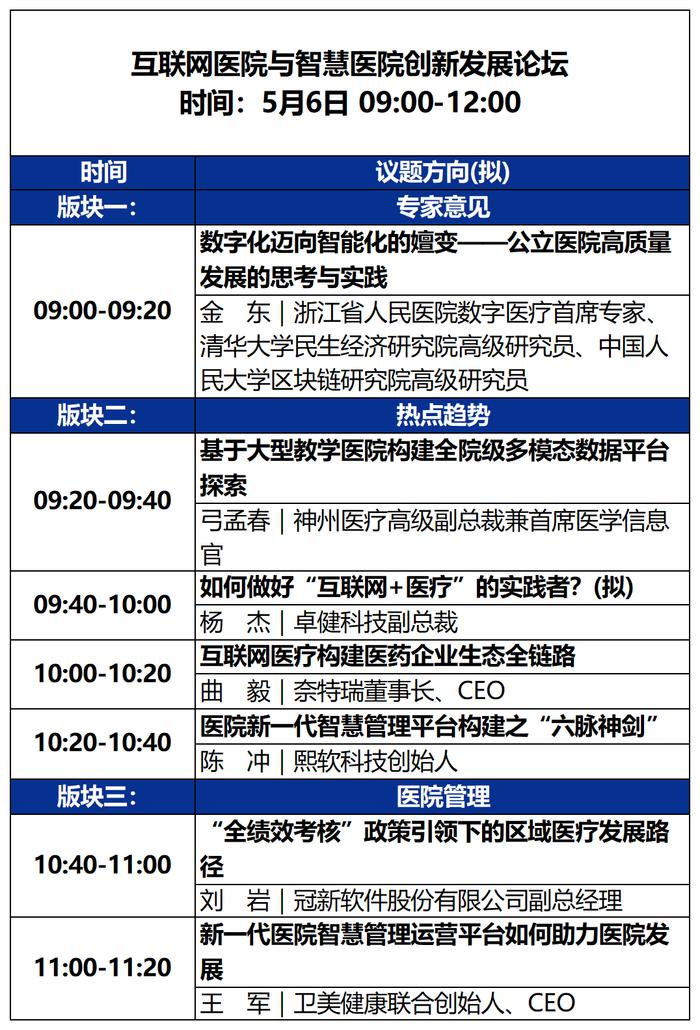 2023未来医疗100强大会 | 第二次议程公开，500+大咖嘉宾，30+热门论坛强势来袭！