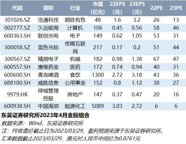 【太极集团*朱国广】深度：国企改革效果初显，公司开启“十四五”发展新篇章