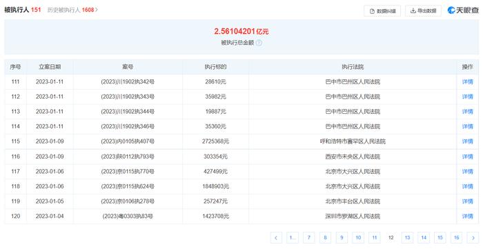 硬化道路路面浮土未清理  中建二局第一建筑工程有限公司被罚2万元