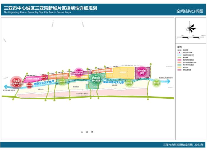 新增学校、医院、体育公园…三亚湾新城片区未来规划来了！