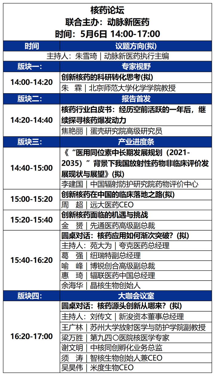 2023未来医疗100强大会 | 第二次议程公开，500+大咖嘉宾，30+热门论坛强势来袭！