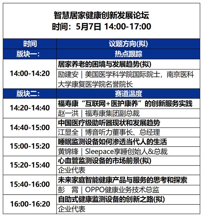 2023未来医疗100强大会 | 第二次议程公开，500+大咖嘉宾，30+热门论坛强势来袭！