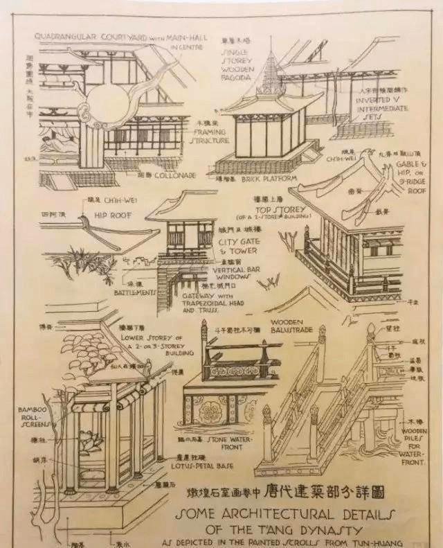 没有CAD时代的手绘图稿