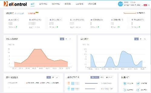 致远互联薪事力×凯博易控 助力新能源里的优等生实现人效“狂飙”