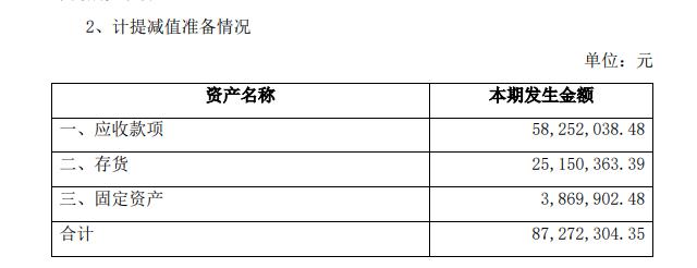 直击股东大会 | 维维股份收购“维维”系列商标 是去年净利下滑主因之一