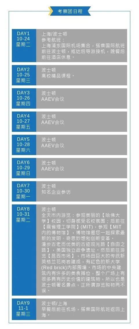 2023生物谷海外商务考察团——美国AAEV年会考察团招募中