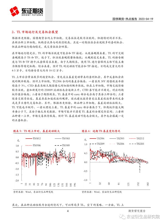 【热点报告——国债期货】30 年期国债期货热点系列之一： TL 合约规则介绍及交易机会展望