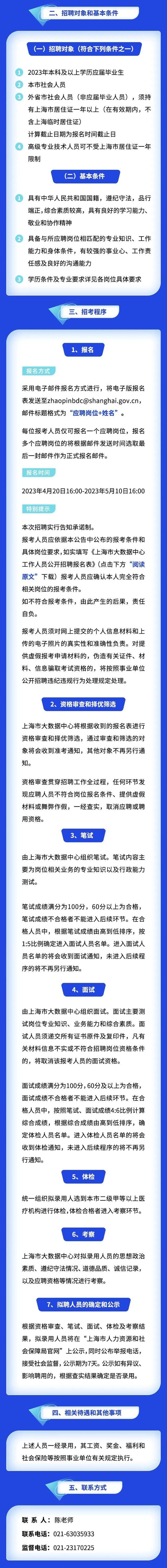 市大数据中心公开招聘26名工作人员，5月10日前可报名