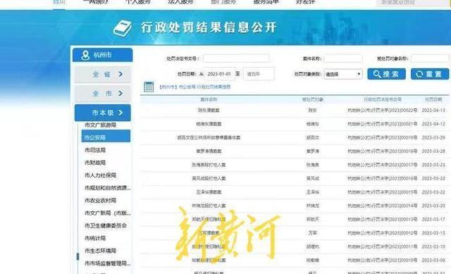 公开对“色狼”处罚结果时现完整姓名引热议，杭州警方回应称合规