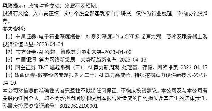 算力将增长500倍！华为孟晚舟透漏了什么？一文详解AI算力！（附股）