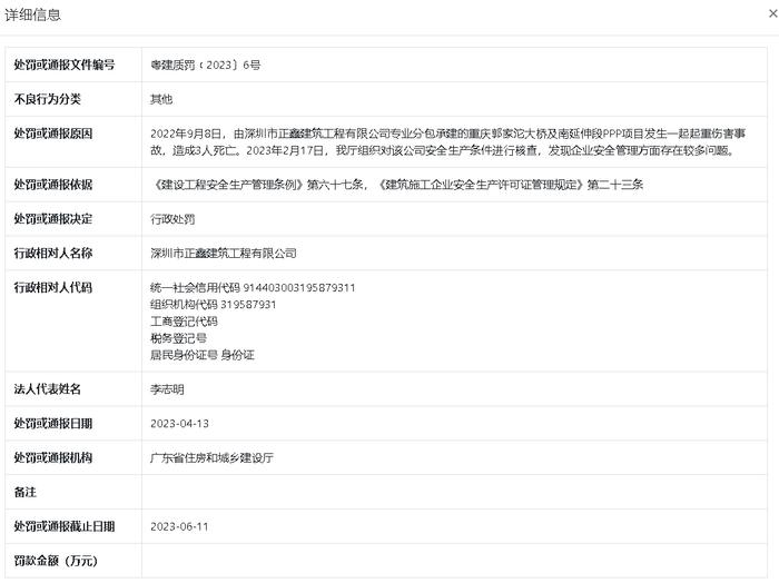 造成起重伤害事故  深圳市正鑫建筑工程有限公司被罚