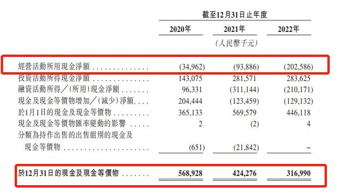 新股前瞻|三年亏损超8亿，“老牌独角兽”猪八戒网取经路上“多坎坷”