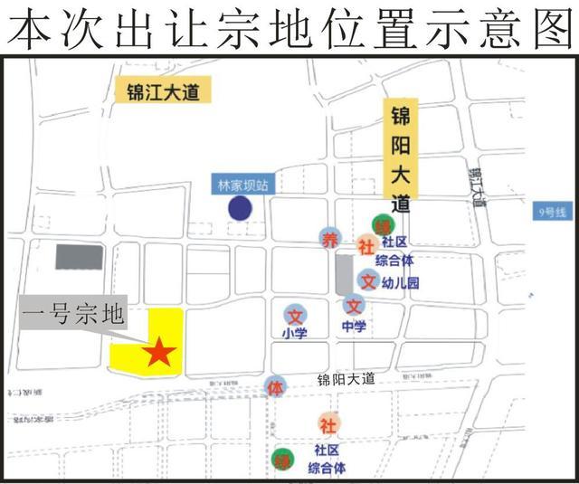 成都土拍丨主城2宗地熔断成交，锦江区林家坝TOD地块清水限价3万元/㎡