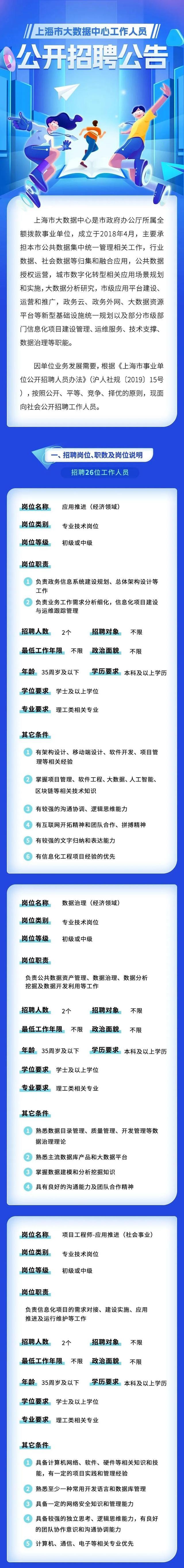 市大数据中心公开招聘26名工作人员，5月10日前可报名