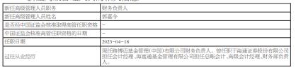 路博迈基金任命郭嘉令为财务负责人