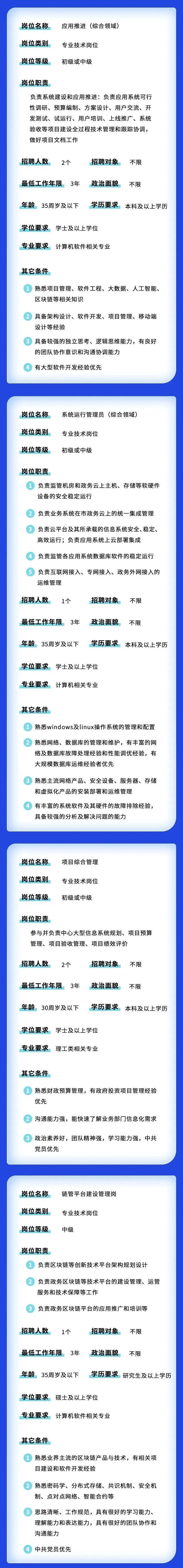 市大数据中心公开招聘26名工作人员，5月10日前可报名