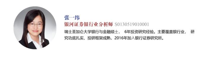 【银河银行张一纬】行业点评丨央行货币政策委员会2023年第一季度例会点评：政策趋稳+空间仍存，积极布局银行估值提升机遇