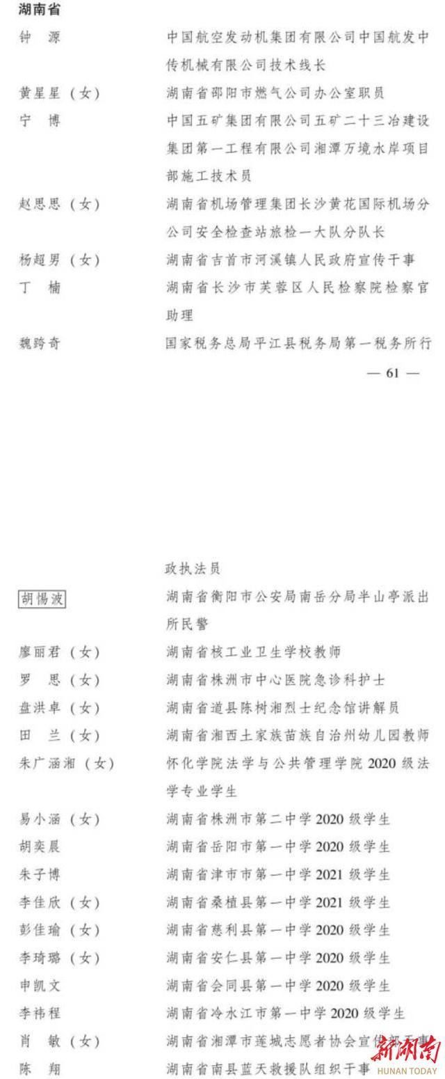 共青团中央表彰全国五四红旗团组织、优秀团员团干部，湖南名单来了！