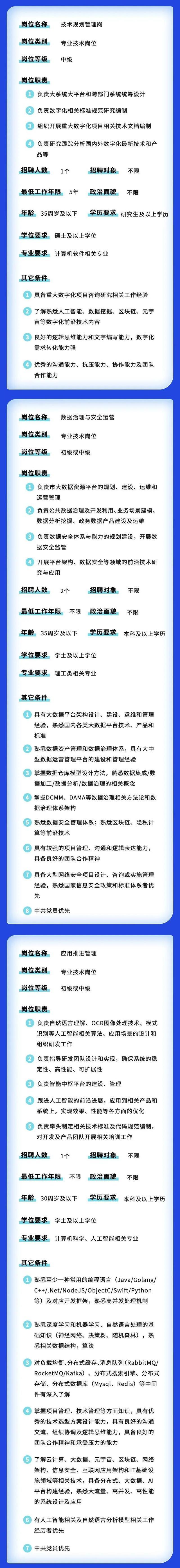 市大数据中心公开招聘26名工作人员，5月10日前可报名