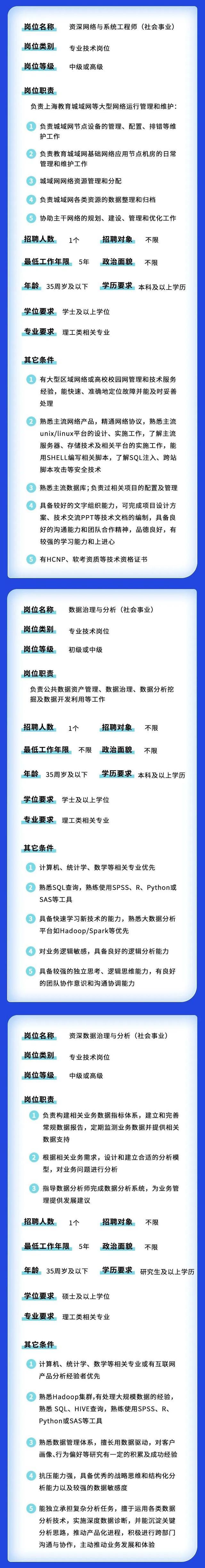 市大数据中心公开招聘26名工作人员，5月10日前可报名