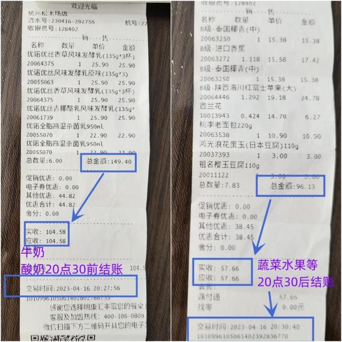 杭州女子生鲜超市晚间打折时间购物：“被冒犯”，网友吵翻了……