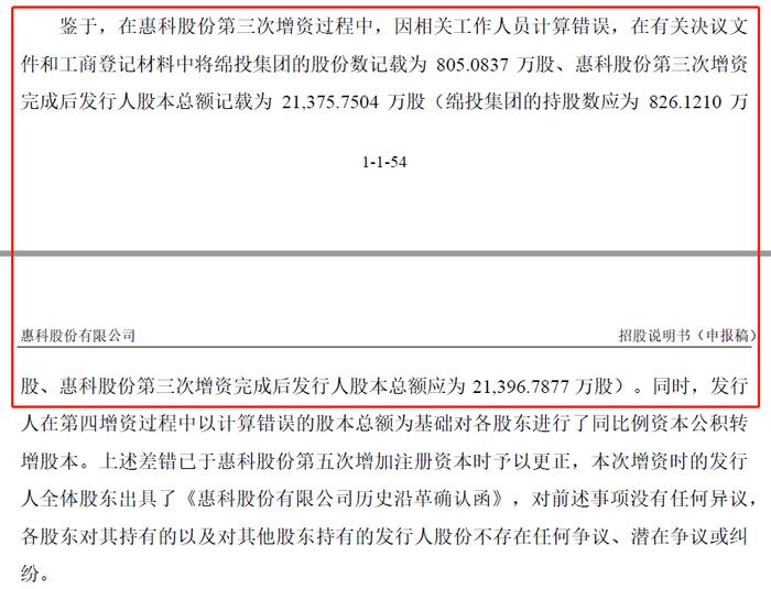 (图片来源:惠科股份招股书)