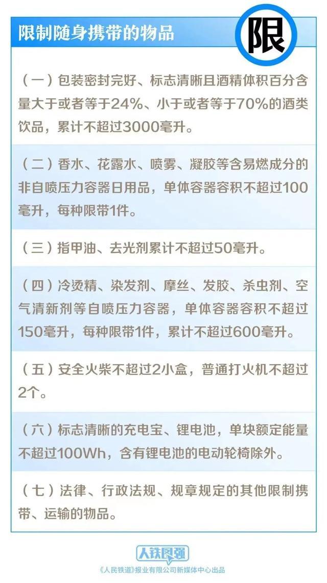 五一出行提醒！上火车啥能带啥不能带？