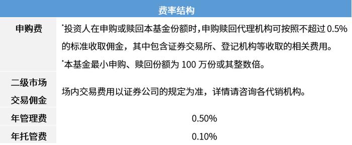 【获奖名单公示】GPT又升级，自主人工智能时代要来了吗？