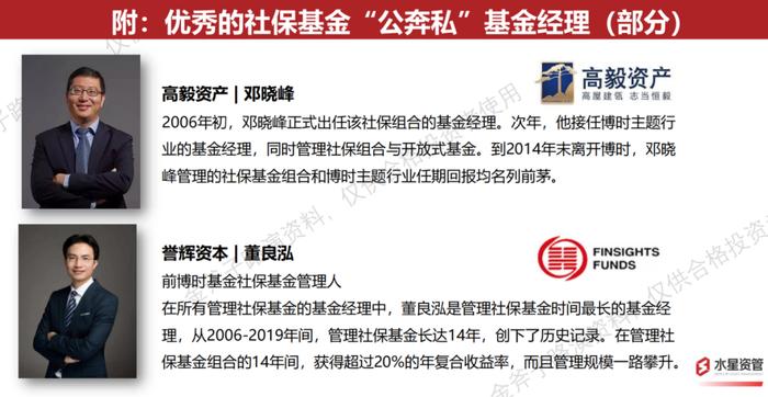 持续20年复利超8%的社保基金对家庭资产配置有什么启发？| 金斧子第七届私募大会