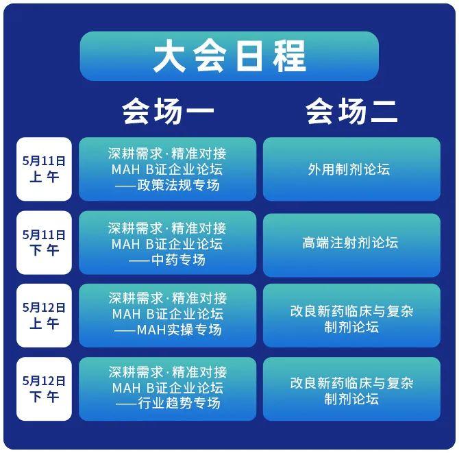 河北省药学会主办“2023 MAH&DDS制剂合作大会”，邀请医药行业同仁合作交流！