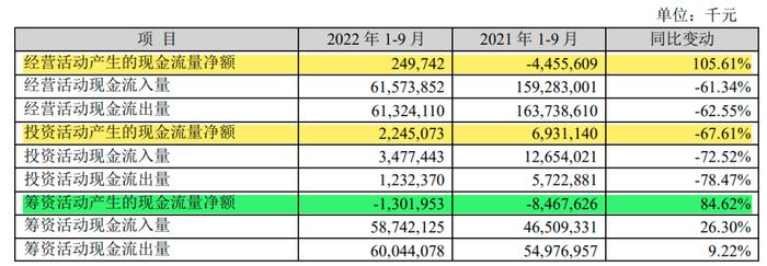 苏宁易购两年净亏超500亿！还有救吗？|消费