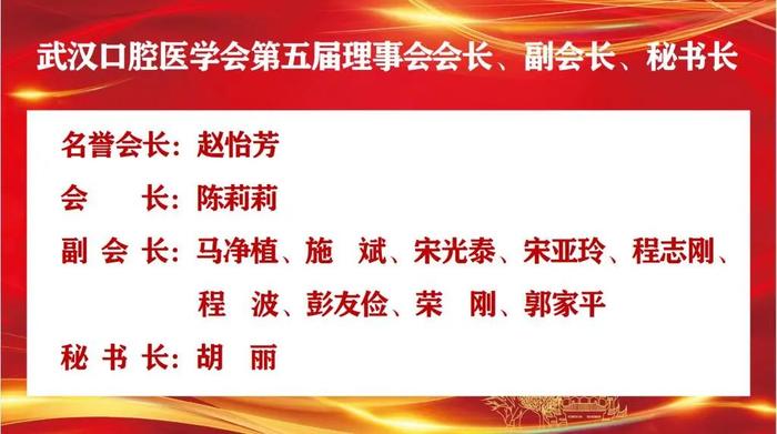 武汉存济口腔医院|院长王林虎、院长助理张文当选为武汉市口腔医学会第五届理事会理事​