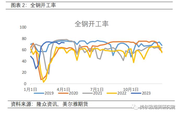 大雅·一线 | 橡胶价格将迎来牛市？本文带您走进海南橡胶林