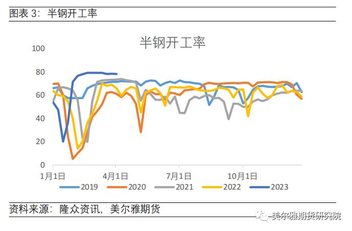 大雅·一线 | 橡胶价格将迎来牛市？本文带您走进海南橡胶林