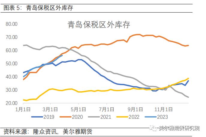 大雅·一线 | 橡胶价格将迎来牛市？本文带您走进海南橡胶林