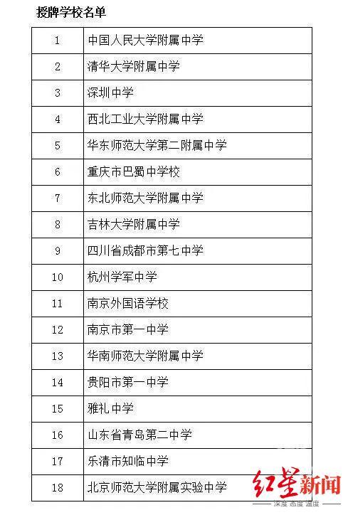 全国18所中学授牌“丘成桐少年班”，四川唯一入选的是这所学校