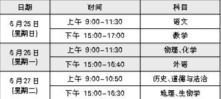 沈阳市教育局发布2023年中考调整方案