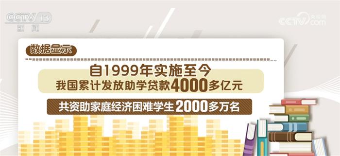 2023年国家助学贷款免息及本金延期偿还政策解析 这些问题需关注