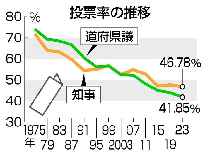 岸田“遇袭”后不到10天，日本政客再遭“锁喉”，街头袭击为何频发？