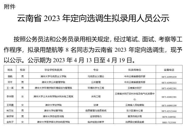 励志考生林万东将回家乡云南工作！713分考上清华，收到录取通知时正在工地搬砖