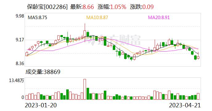 保龄宝董事长戴斯觉被授予健康中国2022年度产业人物